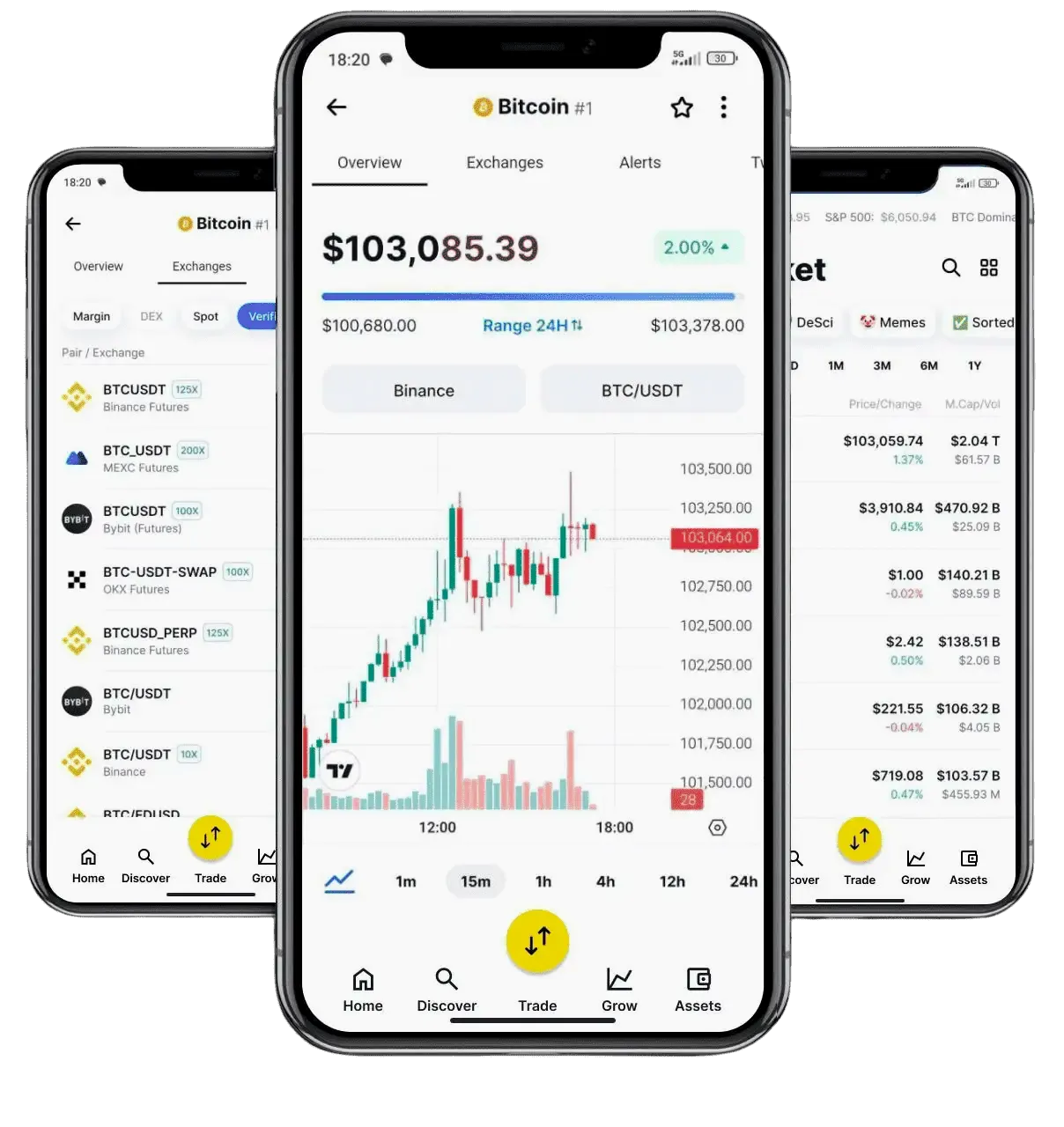 Dyb Vekselheim investment app