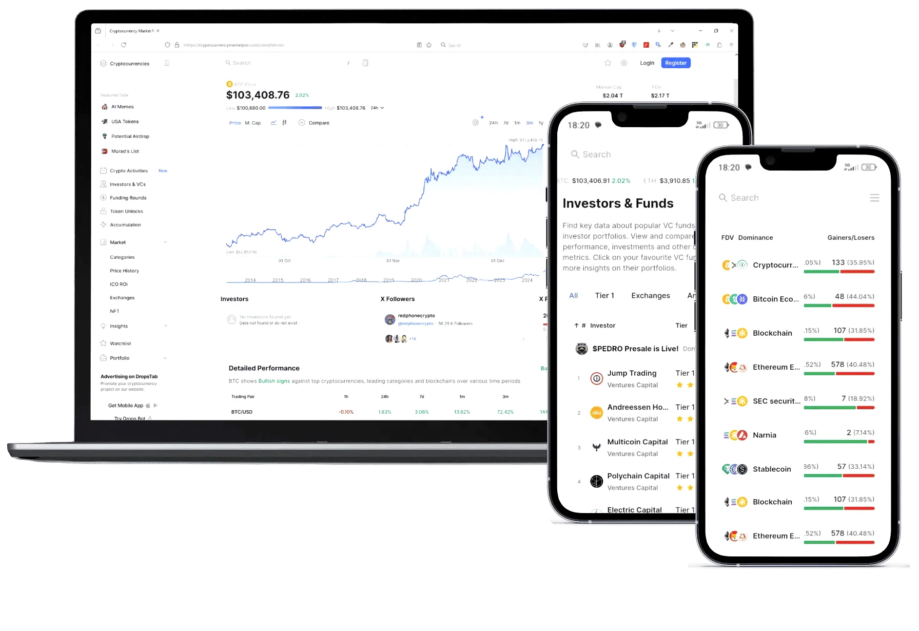 Dyb Vekselheim finance app